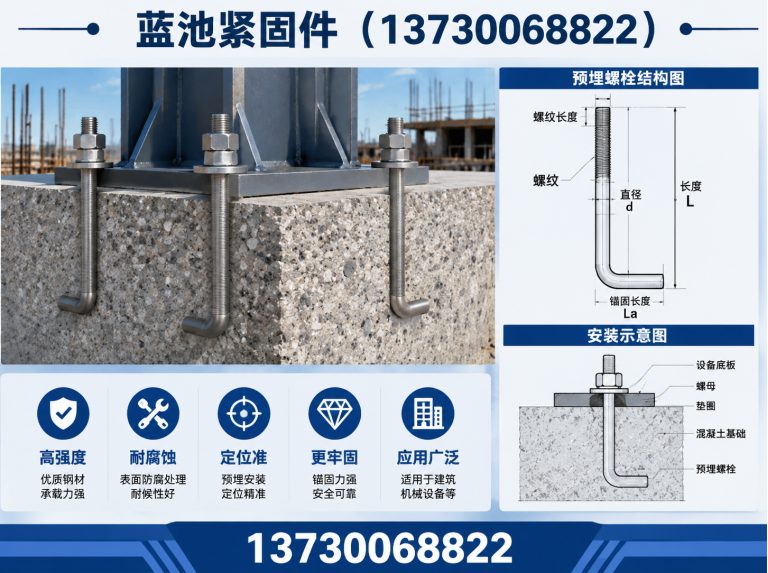 肥乡区高强度螺栓展示图